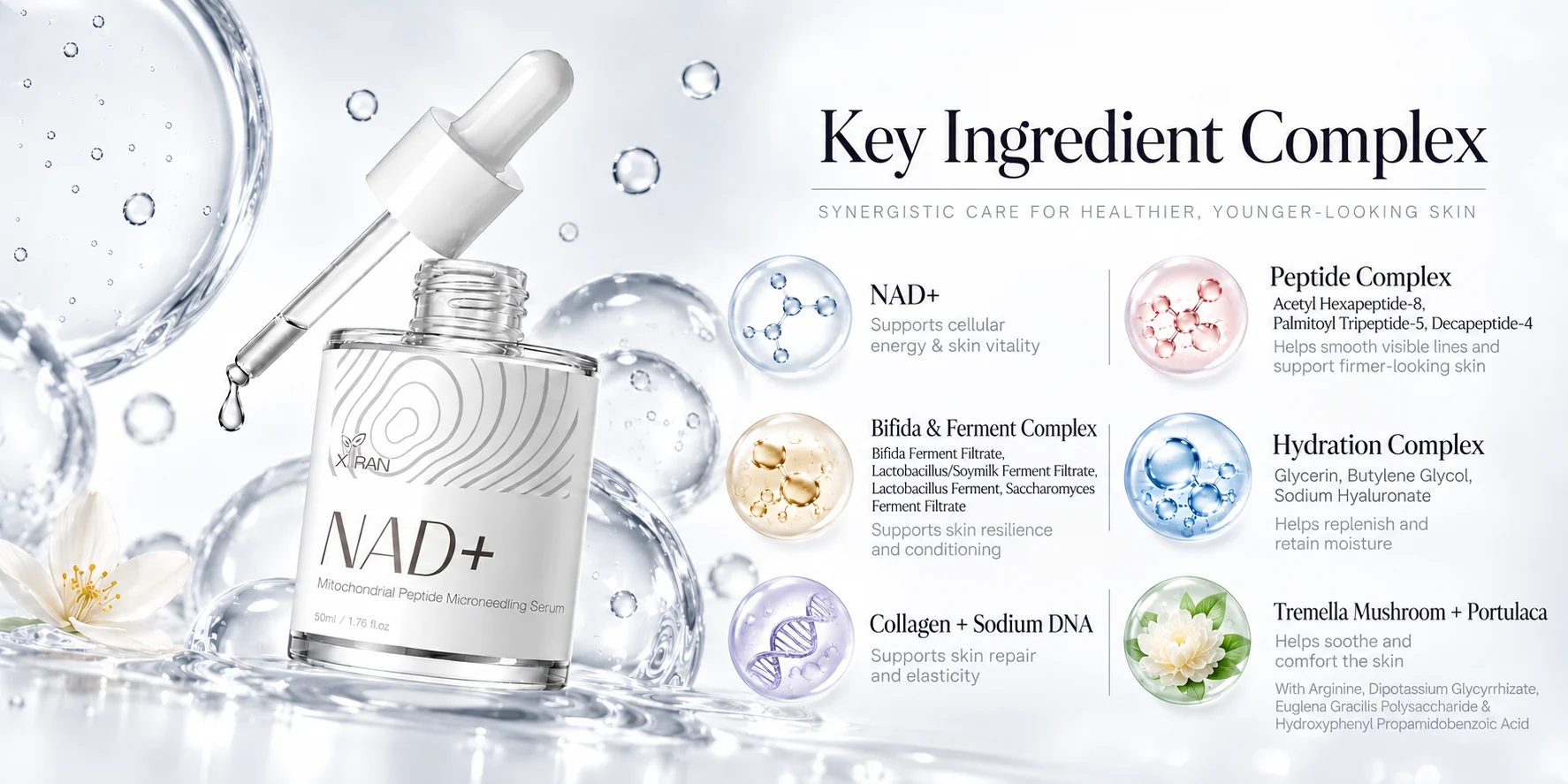 A bottle of NAD+ skincare serum with a dropper, surrounded by ingredient descriptions such as peptide complex, hydration complex, and natural extracts on a light background.